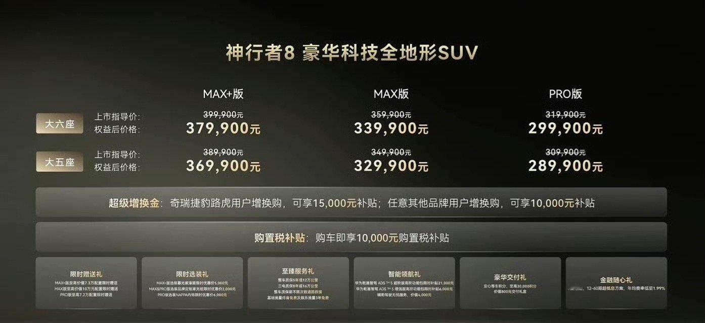 神行者8豪华大六座新旗舰神行者8这价格[傻眼][傻眼][傻眼]这比预售价低了得有