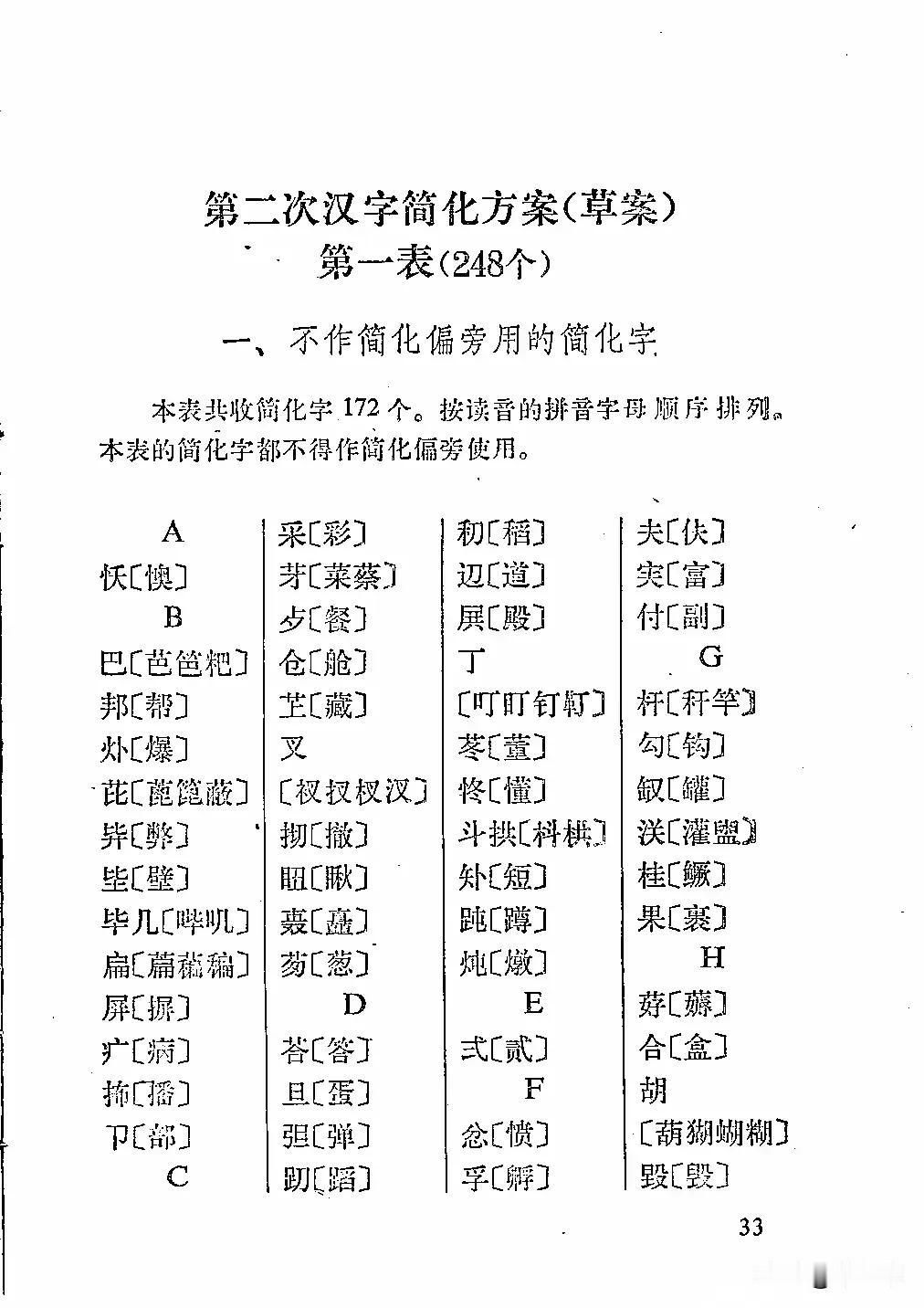 今天看1978年的一篇文章原文，有好多字:抪、辺……看了半天才想起是个什么字。