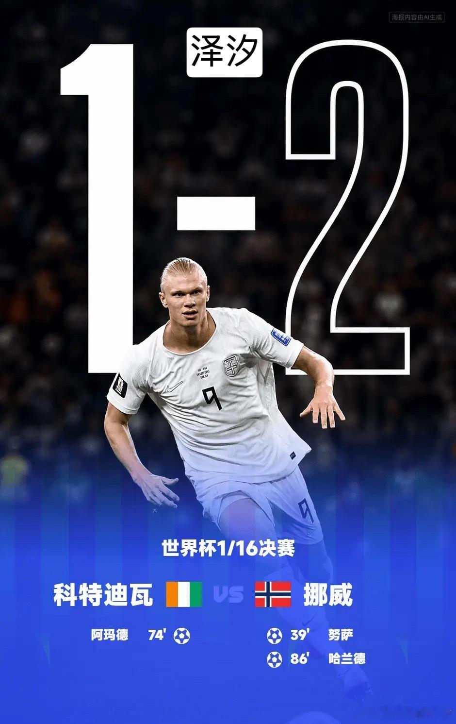还得是哈兰德世界杯1/16决赛，挪威凭借努萨和哈兰德的进球2-1击败科特迪瓦。第