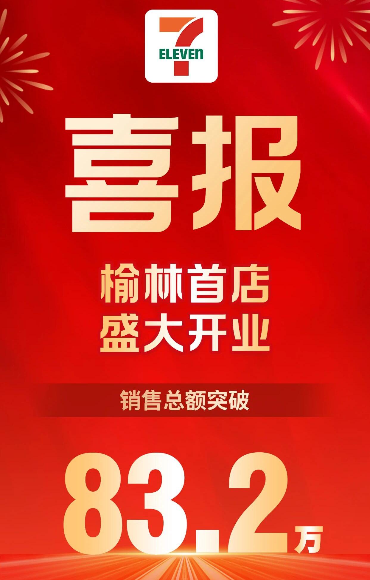7-ELEVEn正式登陆陕西榆林，双首店开业当天累计销售额达到83.2万元，创品