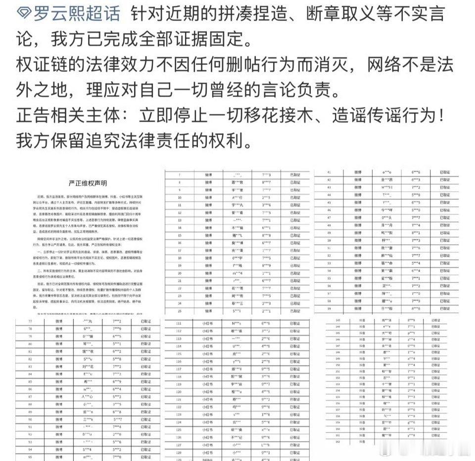罗云熙 告嘿！好多人哪！支持熙哥维权