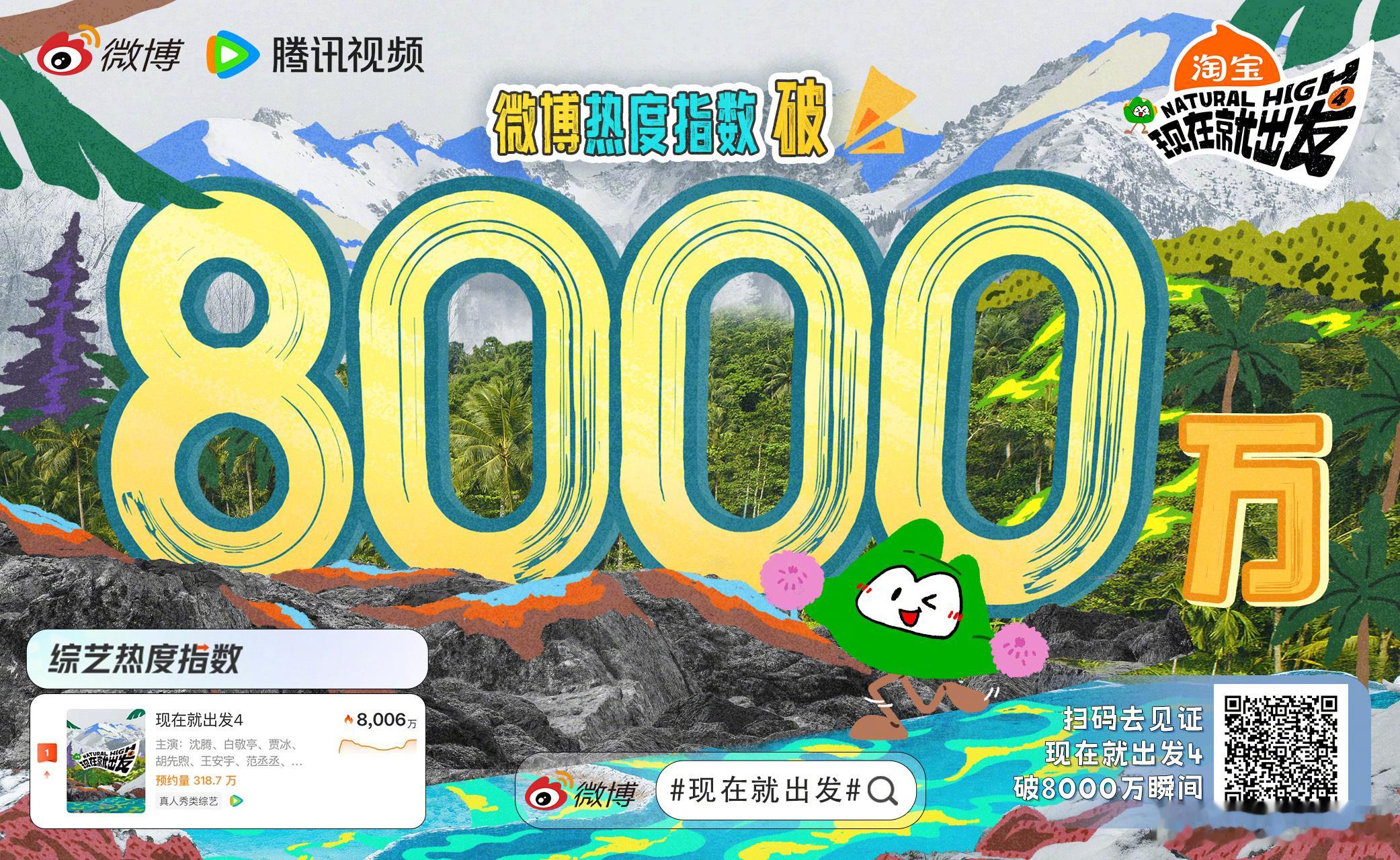 现在就出发微博热度指数破8000万《现在就出发4》先导片上线，微博热度指数破80