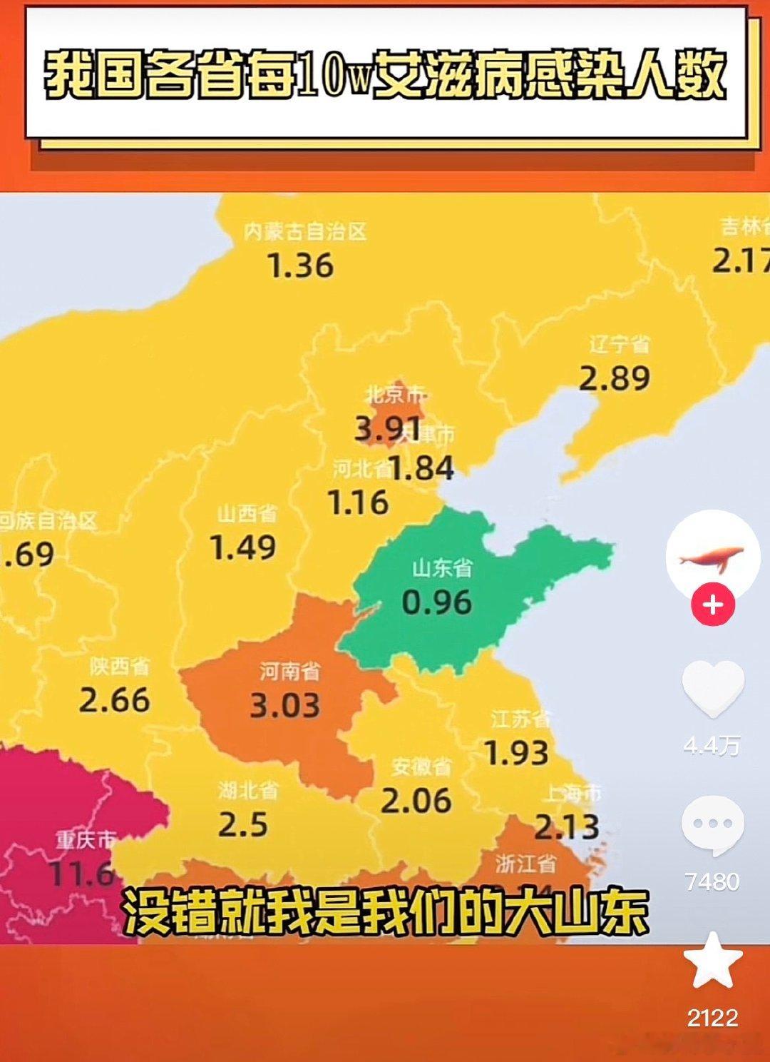 #沙东故事# ​​​
