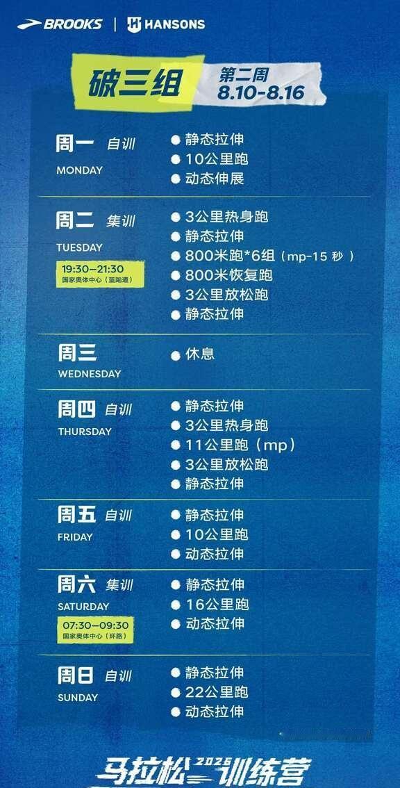 布鲁克斯汉森马拉松训练营第二周课表
布鲁克斯 和布鲁克斯一起跑下去 间歇跑 马拉