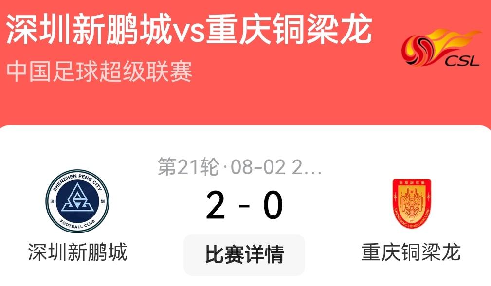 重庆铜梁龙也不行啊！两次绝佳缩小和领头羊差距的机会一次也没抓住，本来以为中超联赛