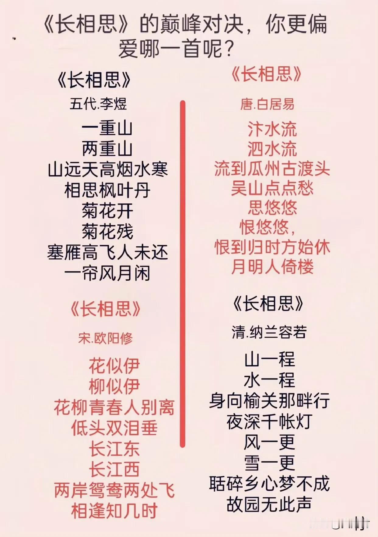 仔细端详了又沉思，纳兰的很直白，现代男人喜欢。纳兰是天分稍欠的好诗人，属于为赋新