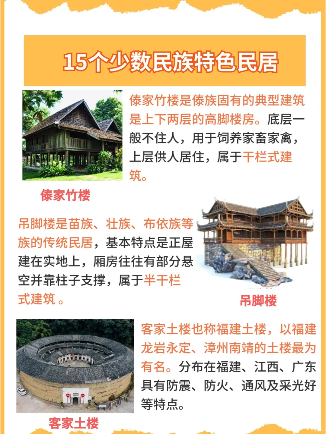 常识积累 |15种少数民族特色建筑，考到别懵