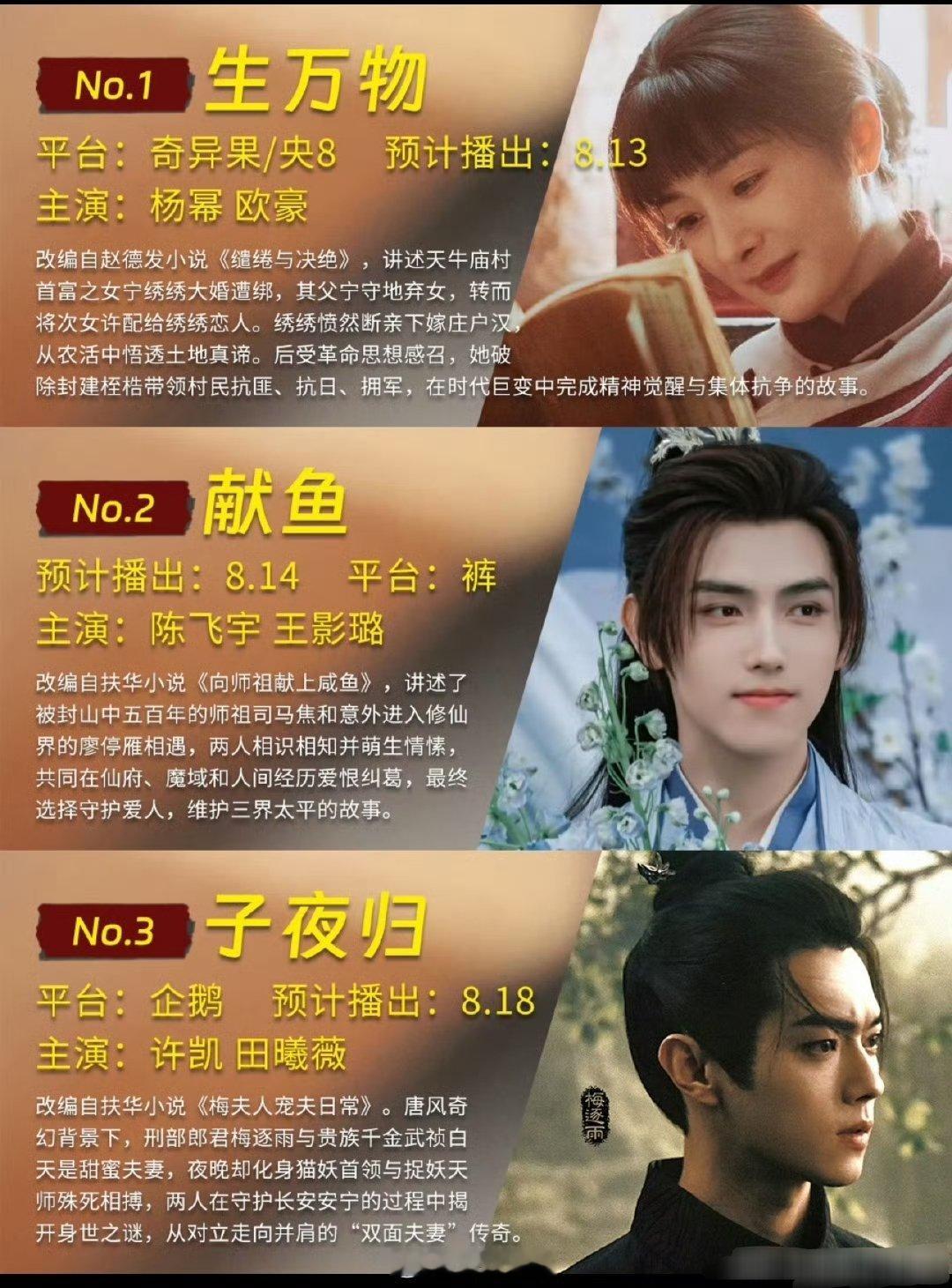 八月档新剧，打算追哪部呀？ ​​​