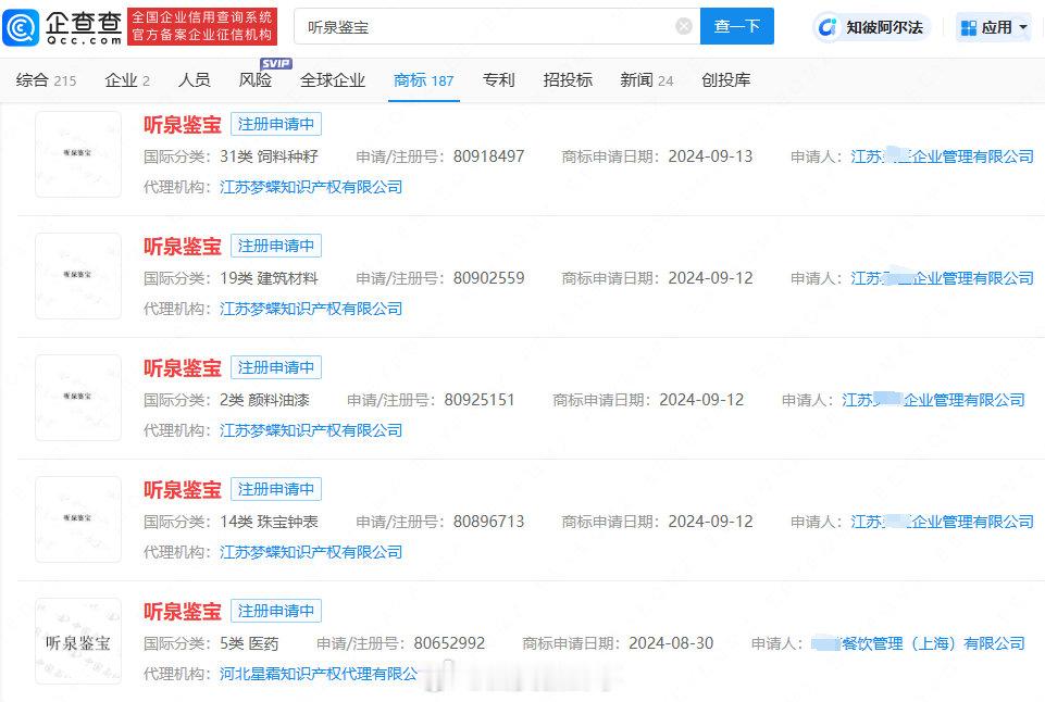 【#听泉鉴宝商标已遭抢注#】#听泉鉴宝暗语很开门商标已被抢注# 近日，博主“听泉