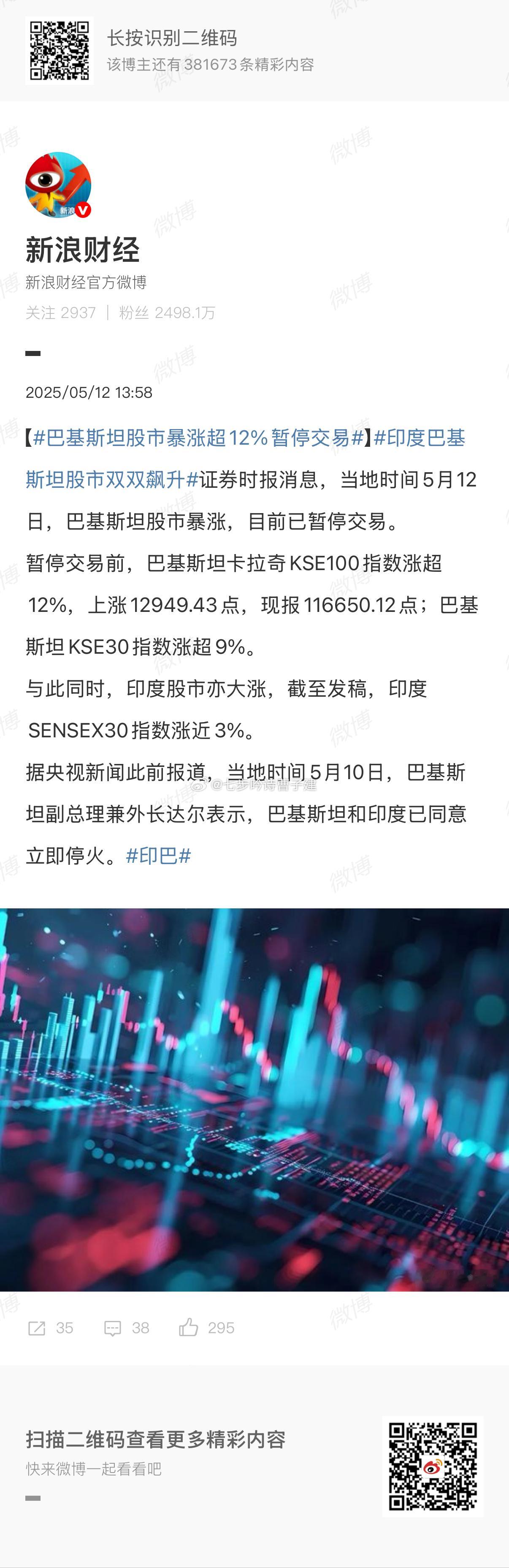 巴基斯坦股市暴涨超12%暂停交易巴铁国运来了？ ​​​