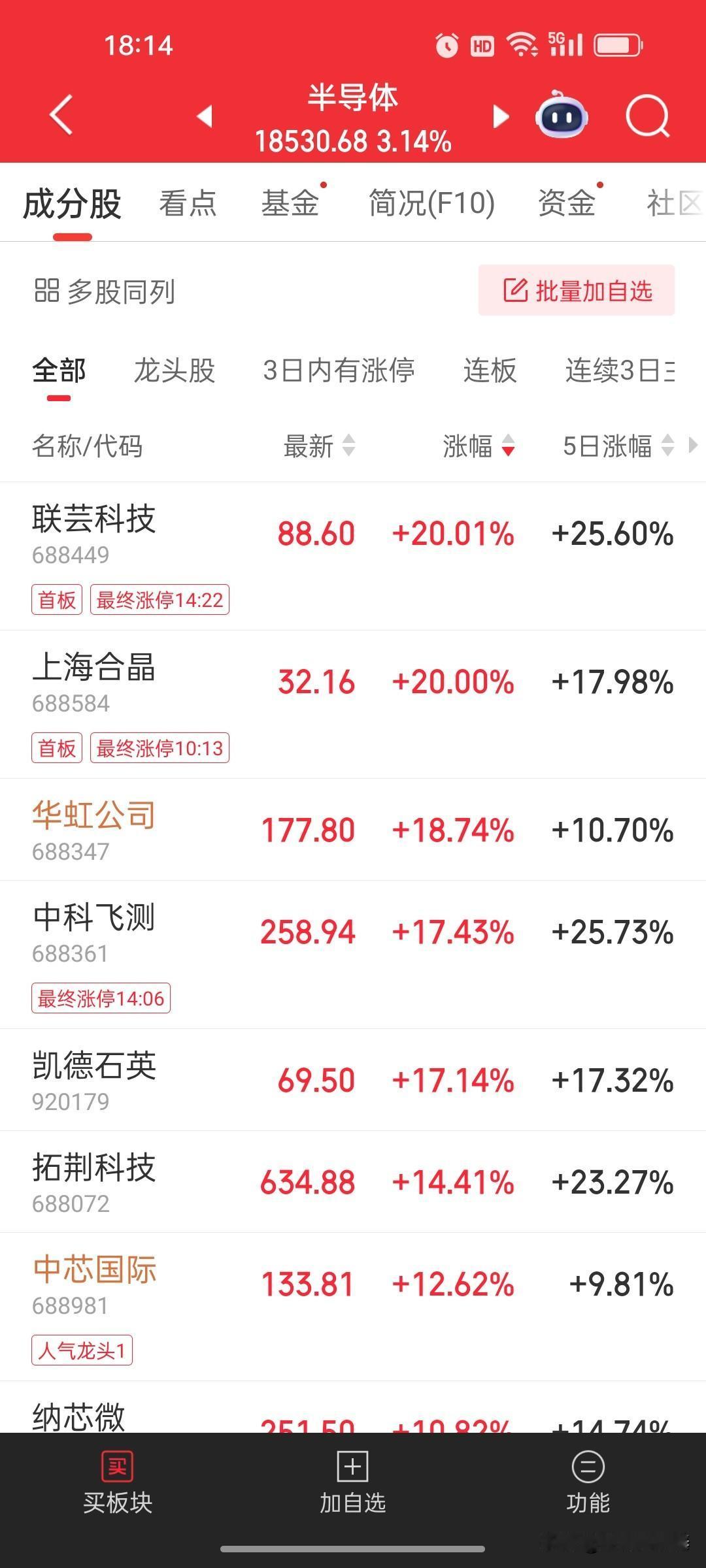 昨天涨停追电力，今天跌停关灯吃面

昨天电力板块集体高潮，京能电力、大唐发电大涨