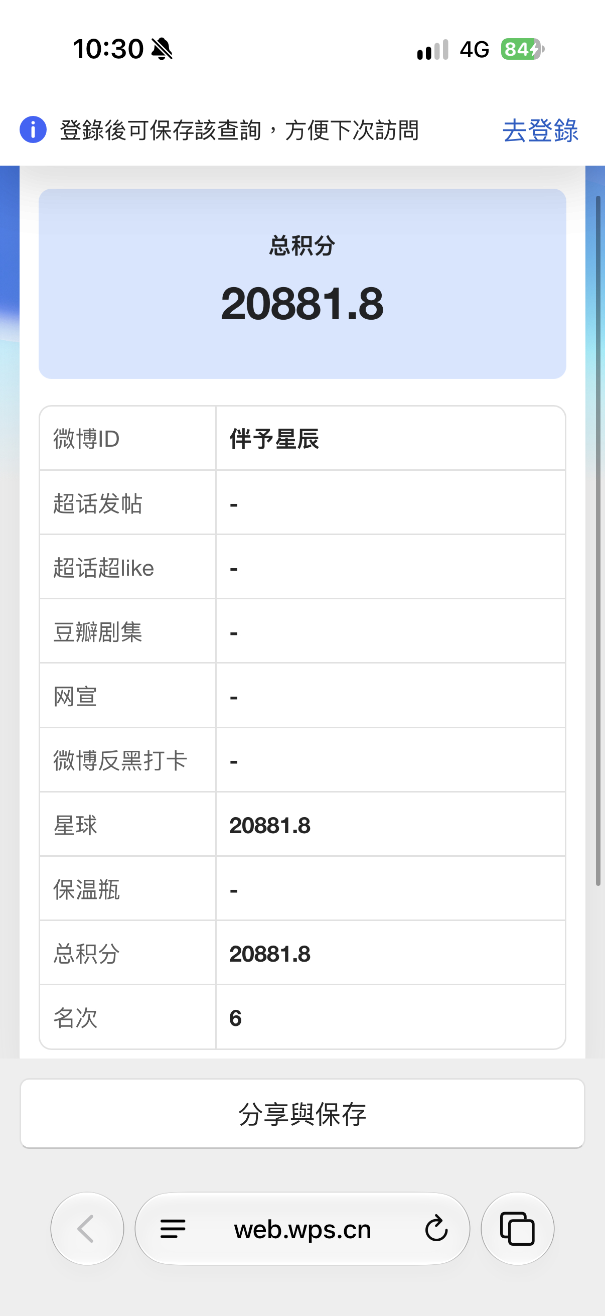 第6名！ ​​​