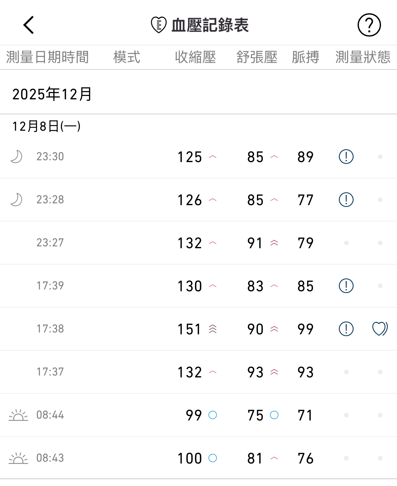 好好好，降了降了睡觉