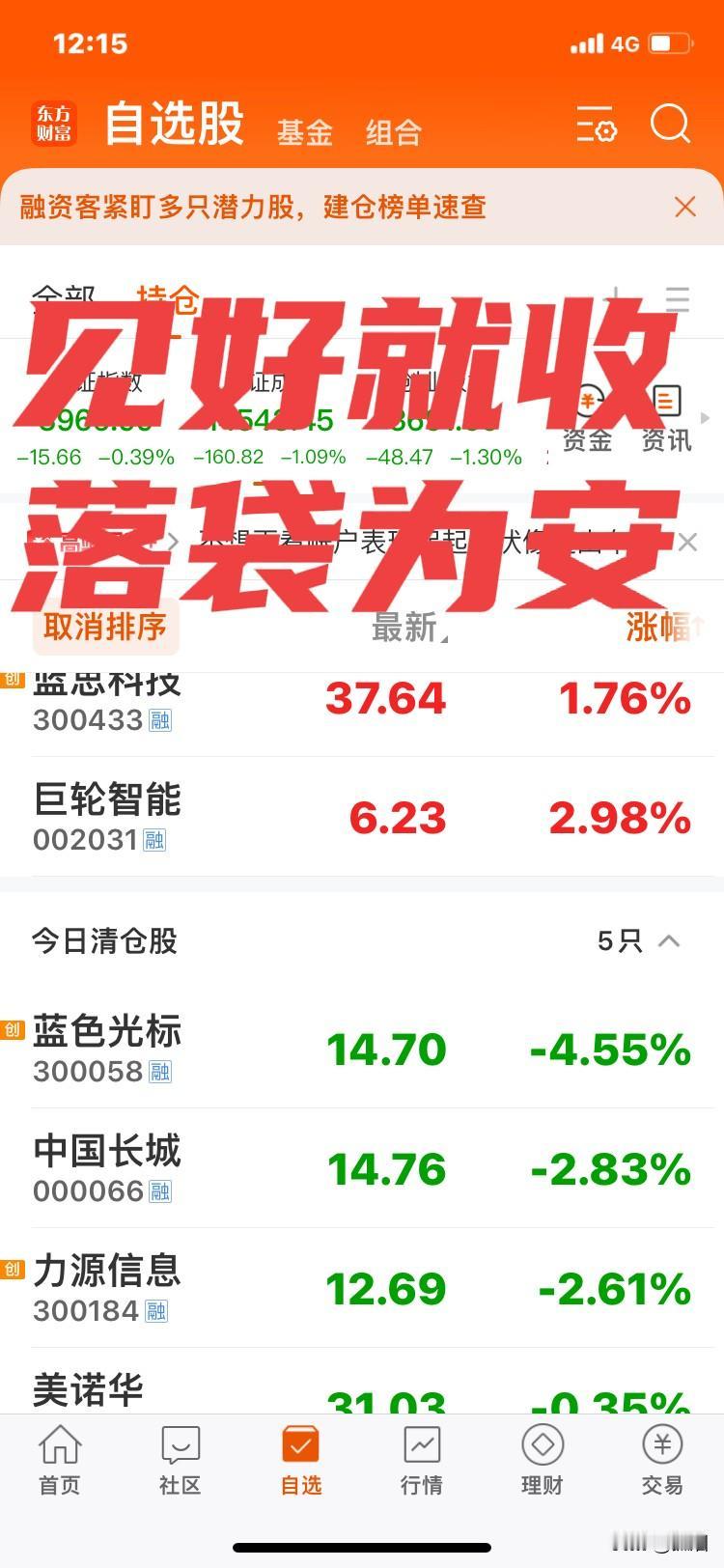 4000点不会轻易突破！
外围下跌，油价上涨，通货膨胀，导致今天上午A股无法冲过