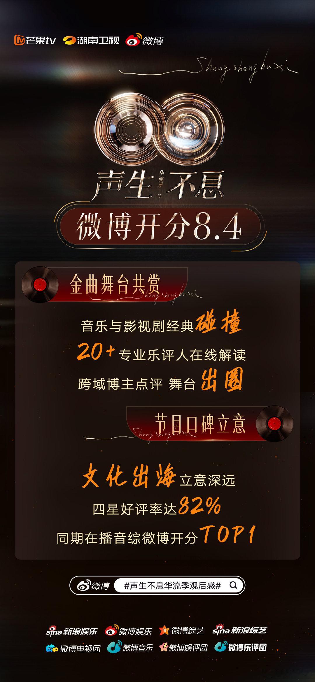 声生不息华流季微博开分8.4  经典IP 强势回归，微博开分8.4成为同期在播音
