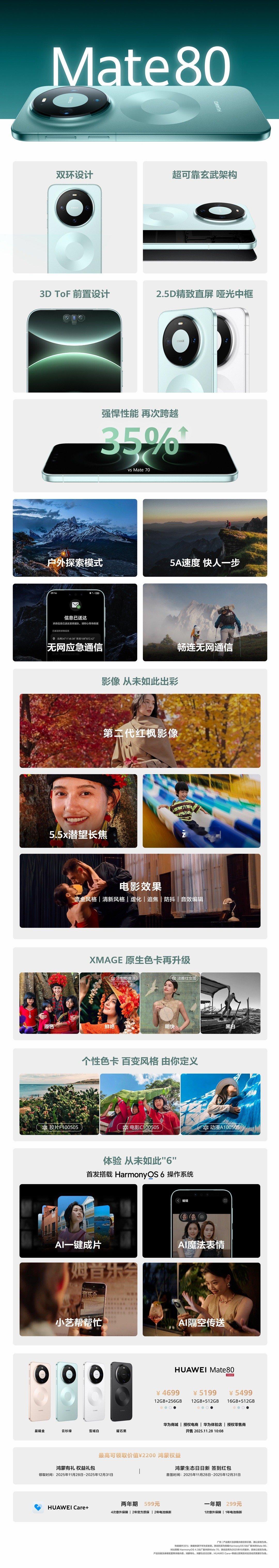 4699元起• 华为Mate 80 Pro：5999元起• 华为Mate 80 