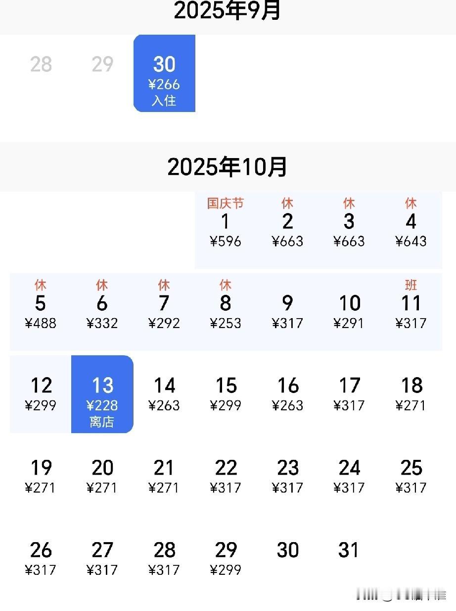 十月一，你会出行吗？这是一家酒店在高德地图上的报价，看了看其他酒店，情况类似。