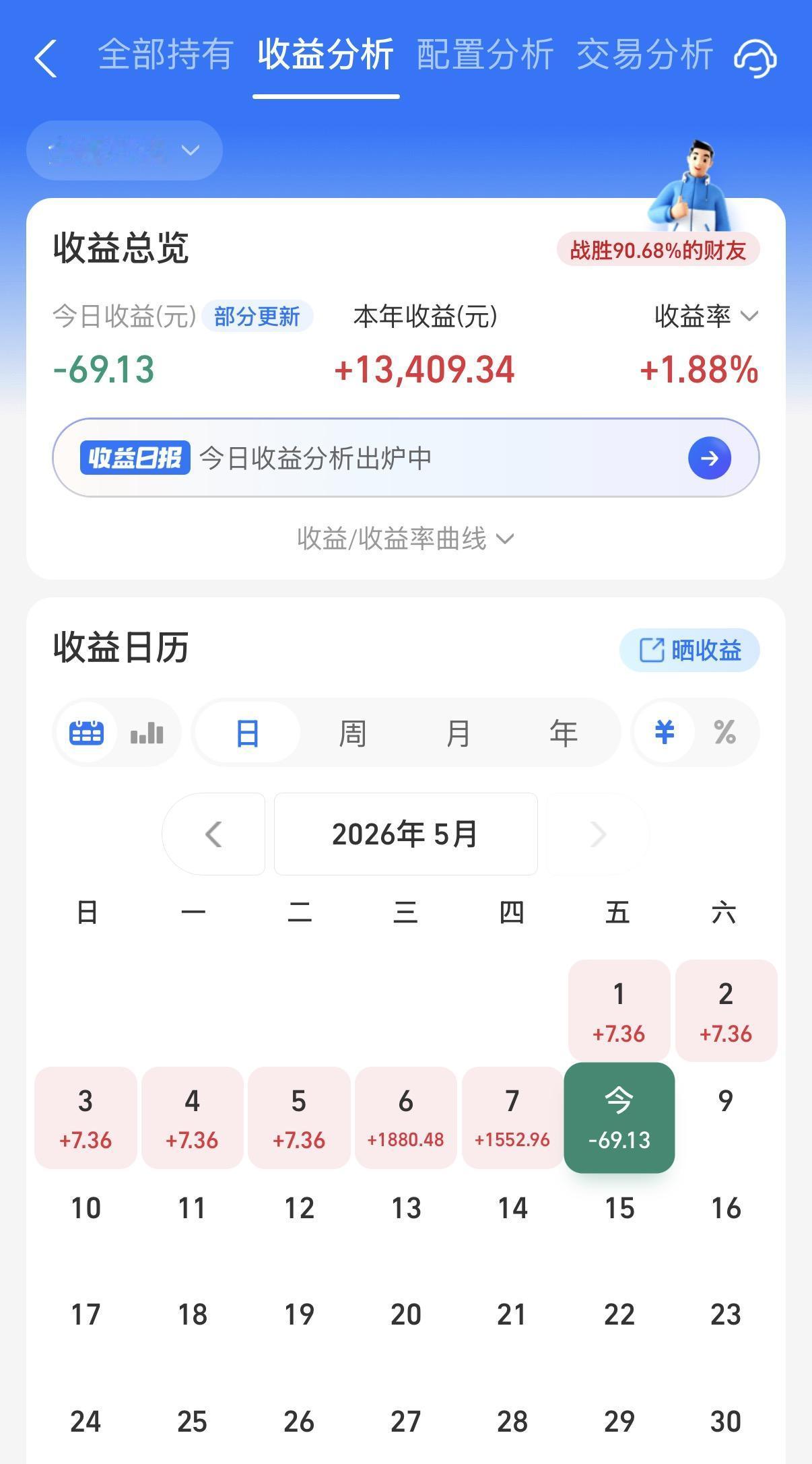 今天小绿了一点，主要股市行情分化，所以对冲之后差不多都抵消了，问题不大，还是能接
