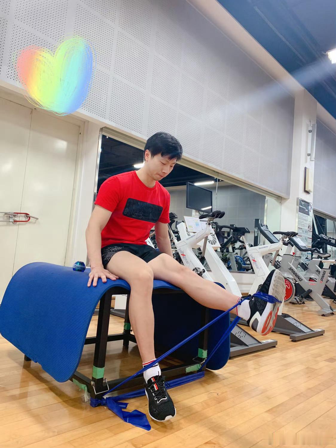 以前老工发的体能训练图 