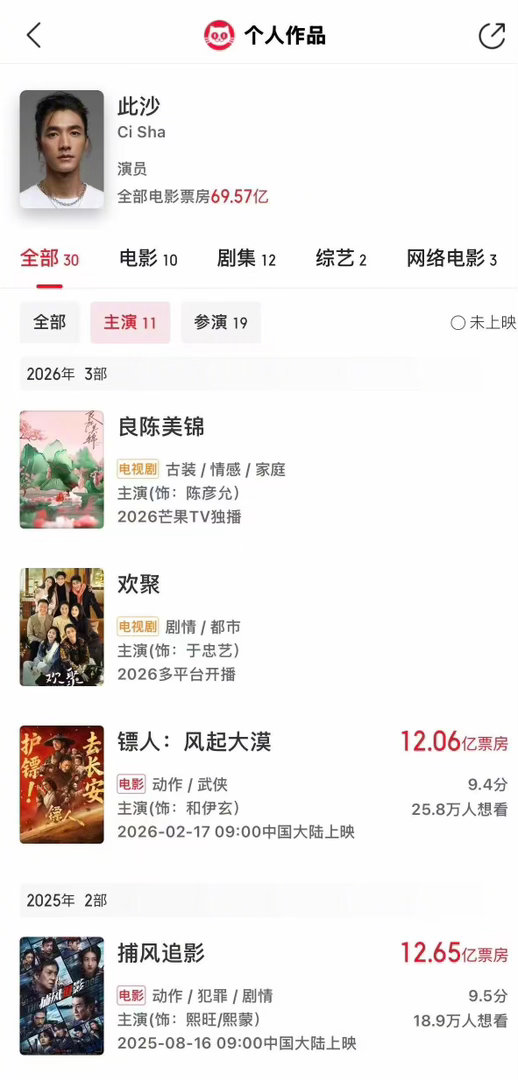 此沙今天的收获是水到渠成 从萌发当演员的念头到现在，十几年过去了。此沙用了比很多