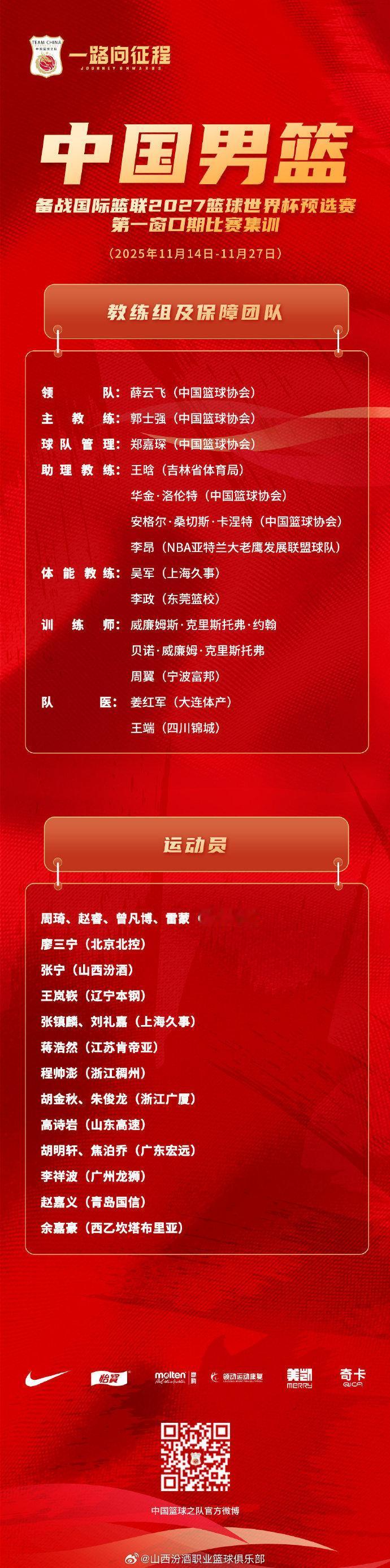 这份名单实在不敢苟同！通过这次全运会表现来看：徐杰、王睿泽、沈梓捷完全比名单里的