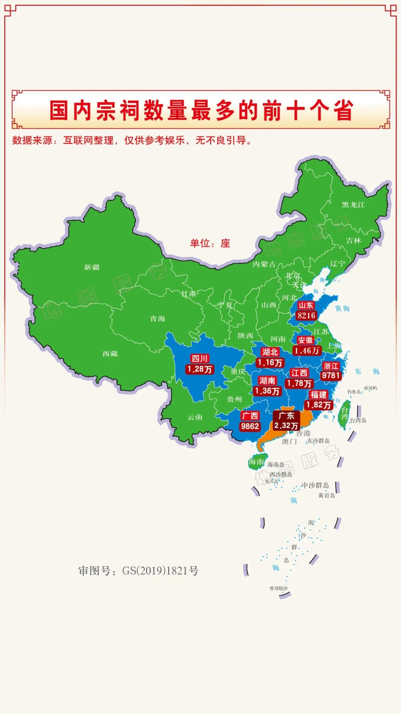 国内宗祠数量最多的前十个省：

1、广东省：2.32万座
2、福建省：1.82万
