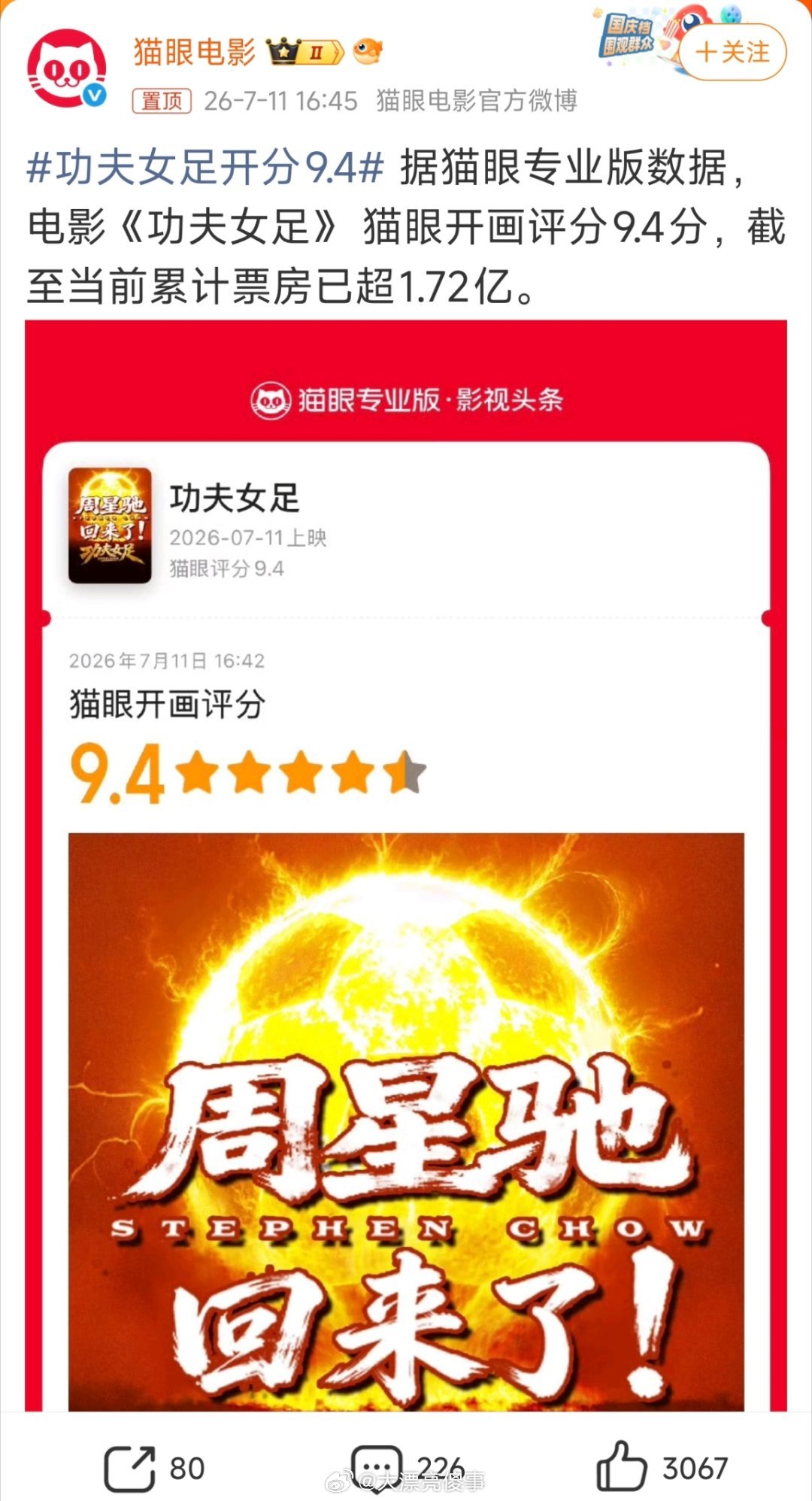 功夫女足开分9.4，票房已经1.7亿，难道，真的能回本而且还要爆？ 