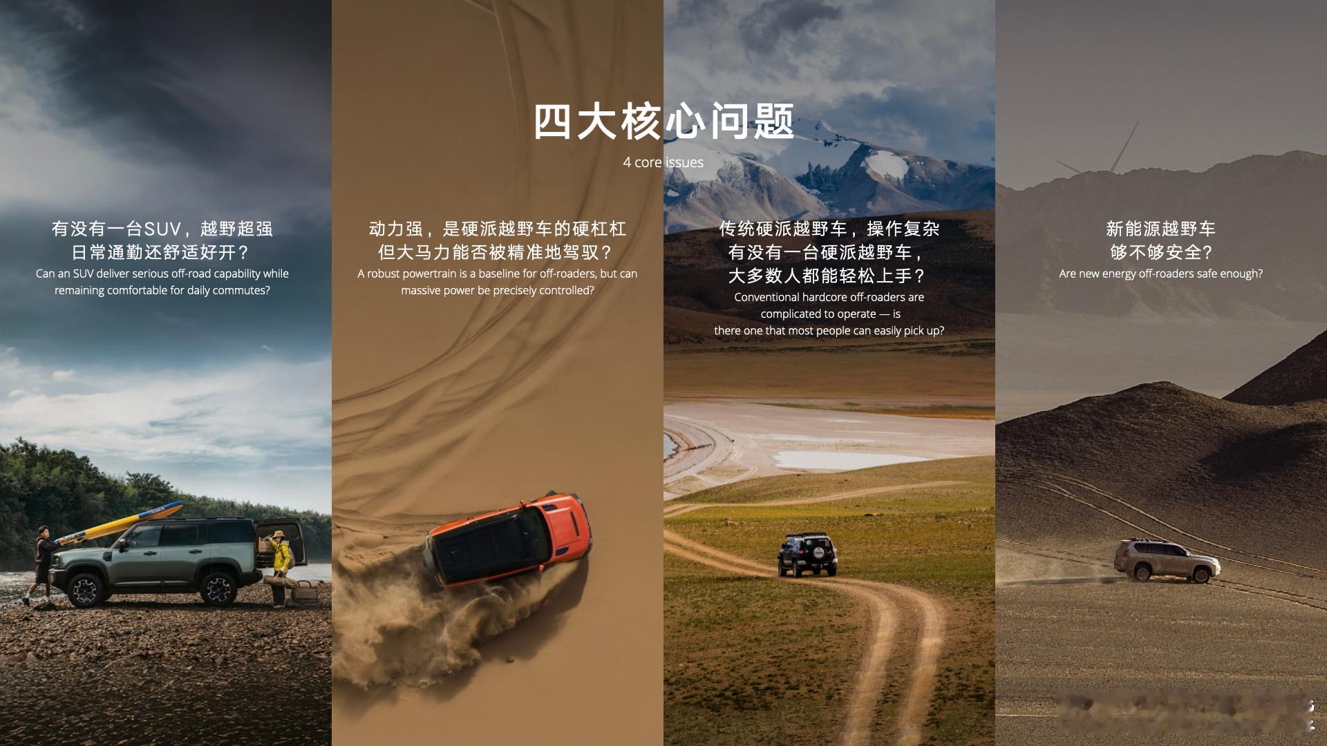 战舰是怎样炼成的吉利发布了套硬货，就是AI新能源越野技术，首搭银河战舰700。现