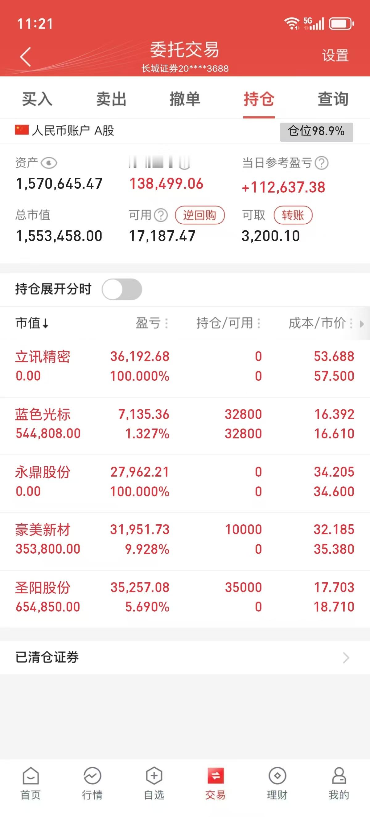 4月10日(周五)今日操作清：立迅精密清：永鼎股份保留：蓝色光标新建：豪美新材新