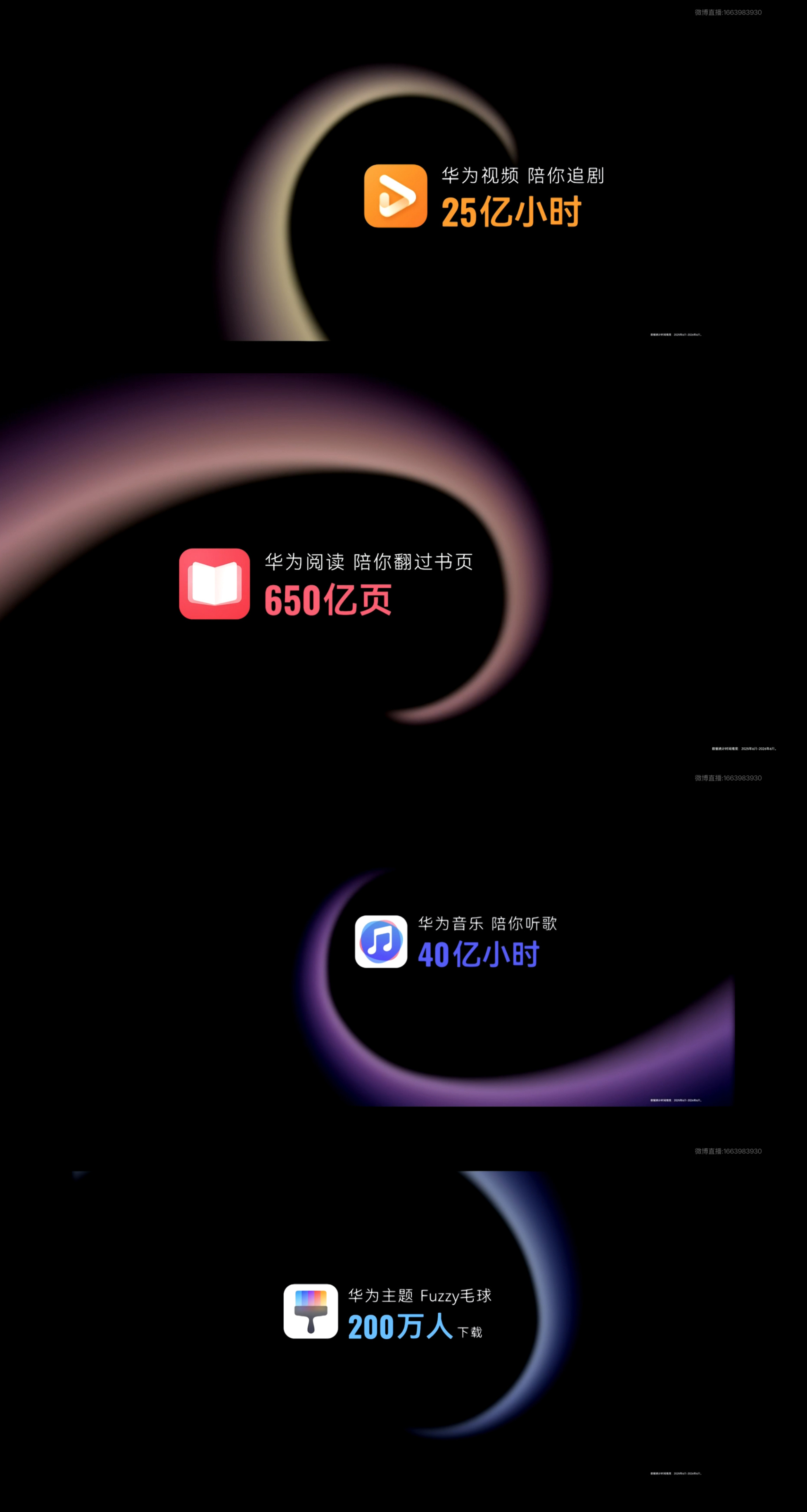 在HDC2026华为开发者大会上，余承东正式宣布：HarmonyOS 6终端设备