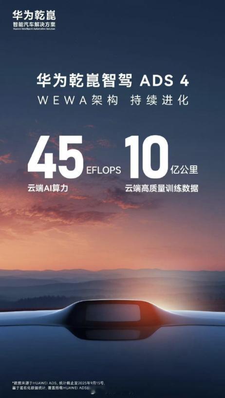 华为乾崑智驾 ADS 4 的云端 AI 算力，已经达到了 45 EFLOPS。3
