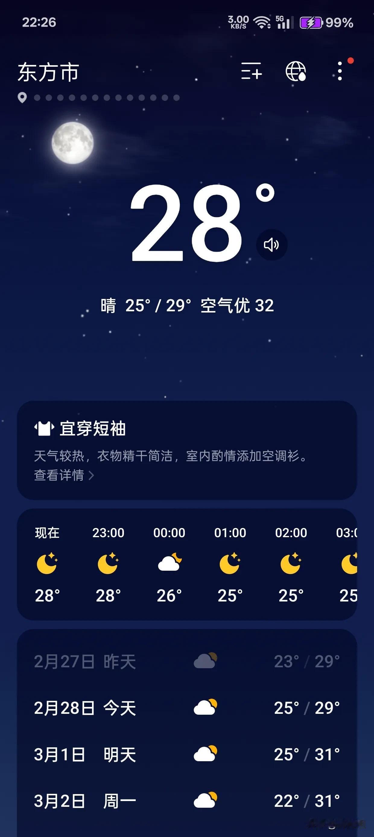 这几天海南岛高温，儋州，昌江36.37度了，今天东方29度了！不是热是晒！晒得头