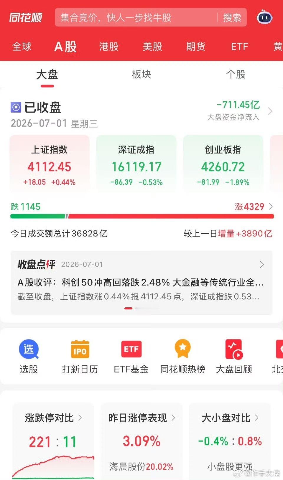 七月第一天今天的A股，一句话：科技股累了，老登股醒了，市场开始翻篇了吗？1、7月