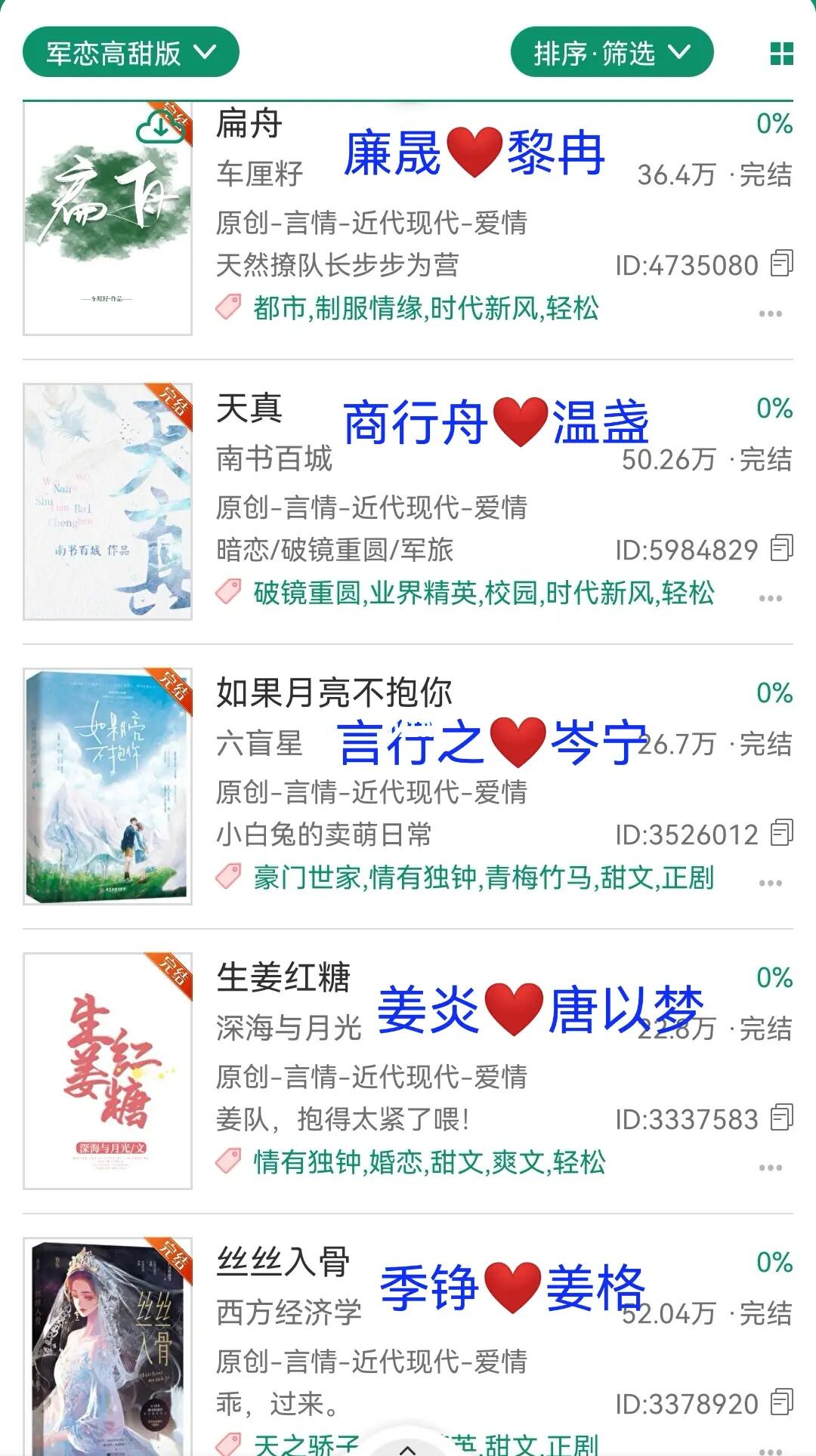 熬夜看完!超甜巨宠的五本军旅言情，都去入