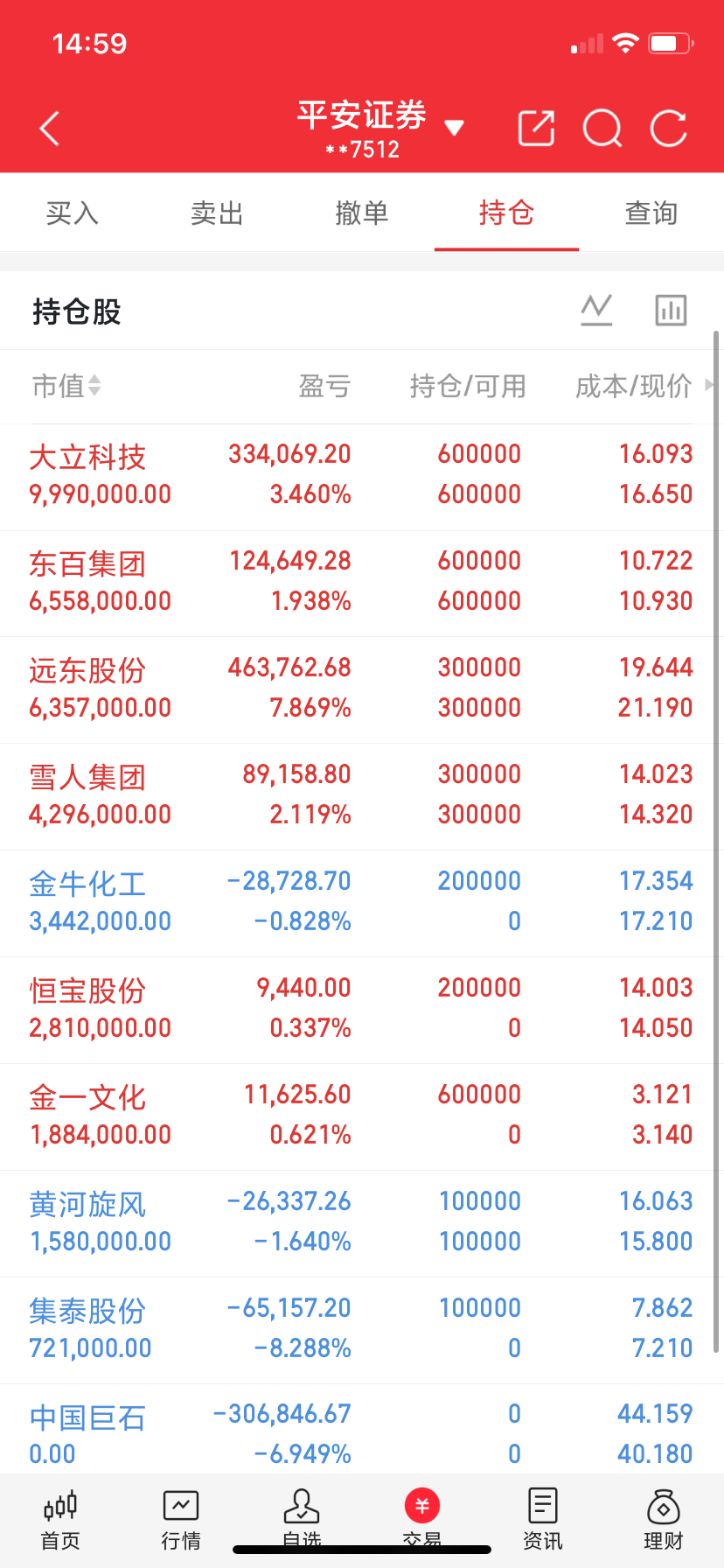 AI智能体，AI下一代风口！十大龙头全景梳理: 科大讯飞、三六零、金山办公、宝信