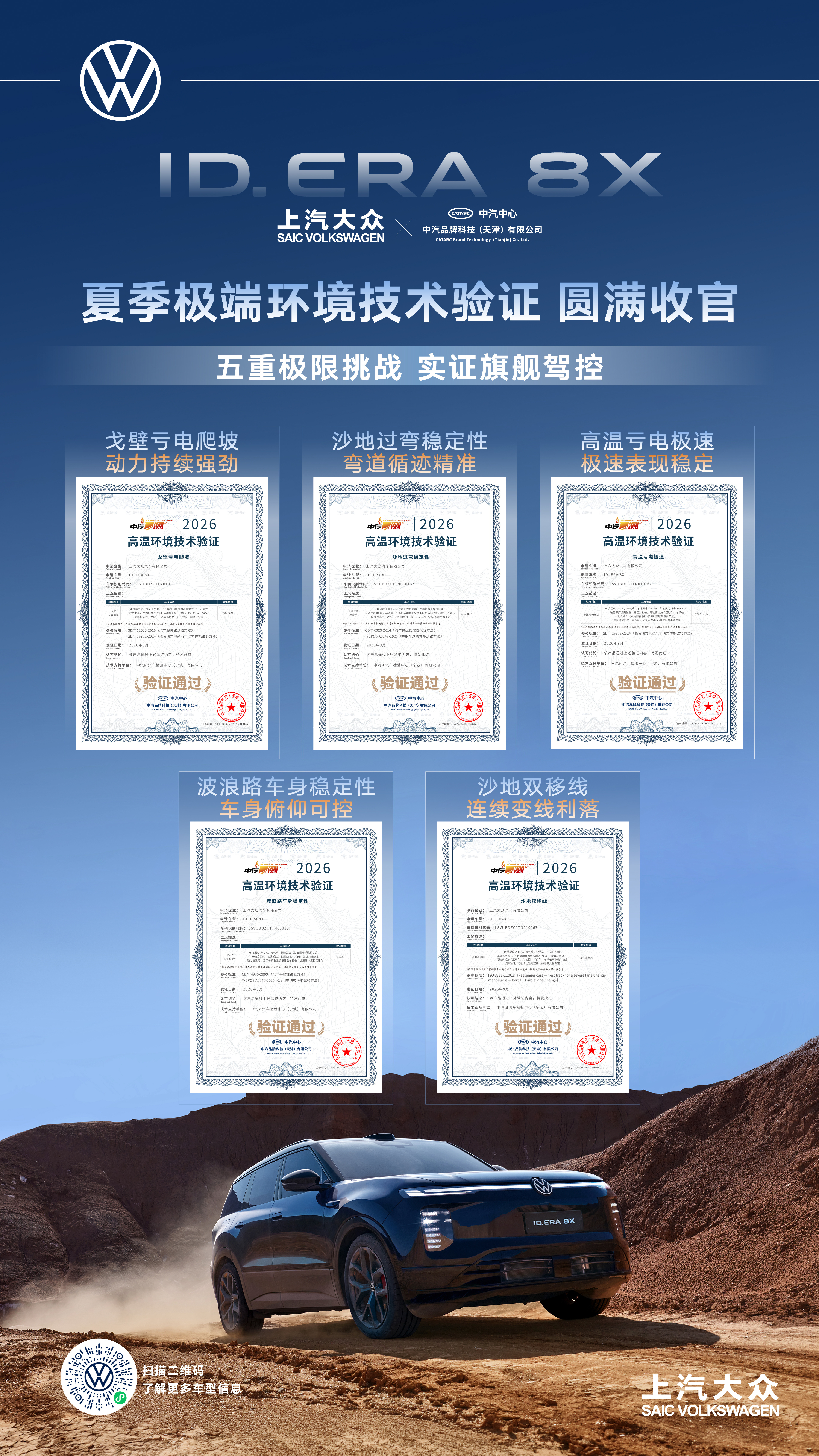 五大科目全科通过！ID. ERA 8X夏测交出硬核成绩单 ​​​