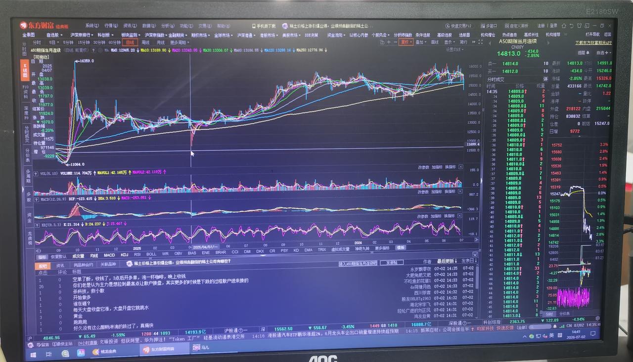 老手说股：（5）
家人们，今天我要批评下有些指数，以及指数基金。
在6月份，多家