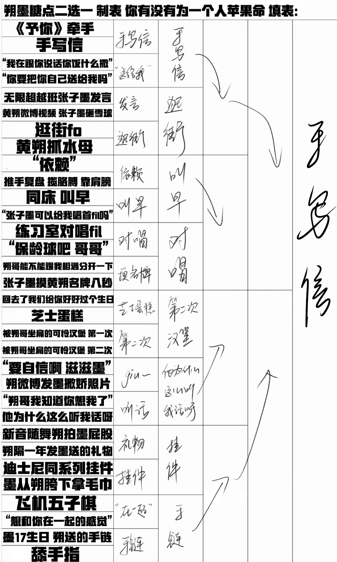 好难选 但我艰难地做出了选择原po👉🏻网页链接