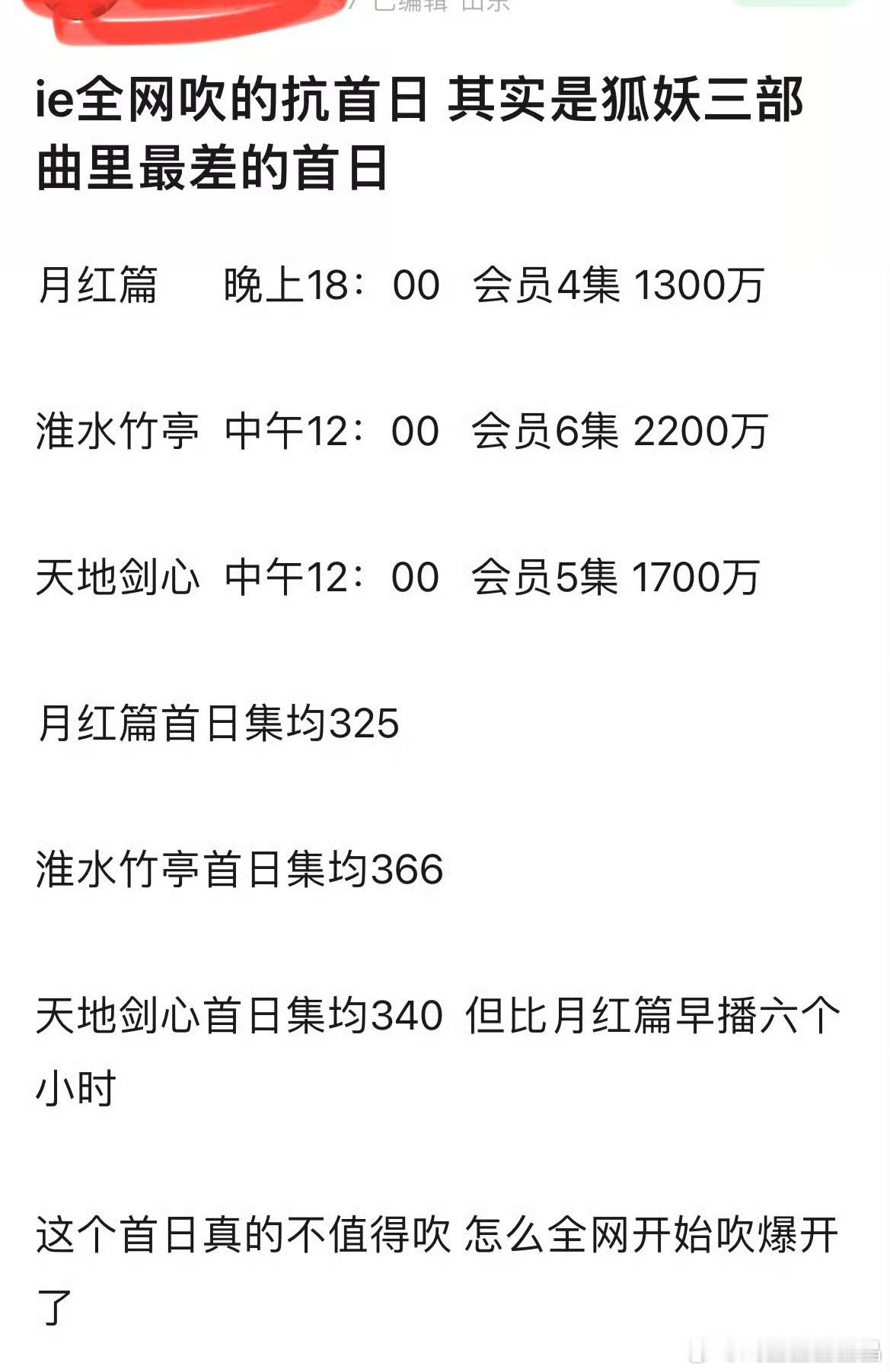 杨幂和刘诗诗两个85花积累的剧粉盘是很可观的，血很厚的。 ​​​