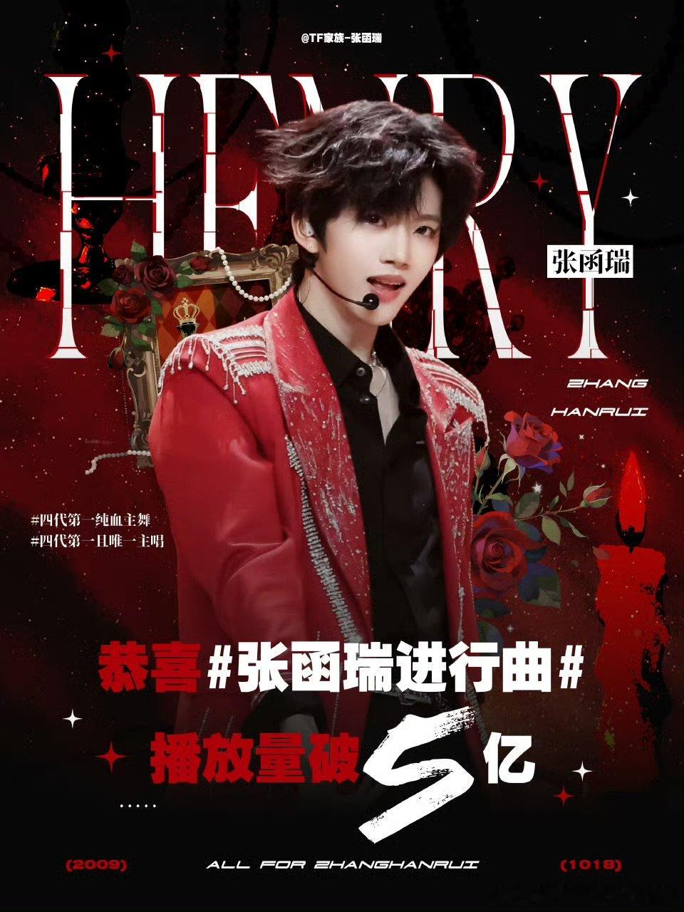 张函瑞进行曲播放破5亿 【张函瑞抖音tag 张函瑞进行曲 播放量破5亿】 