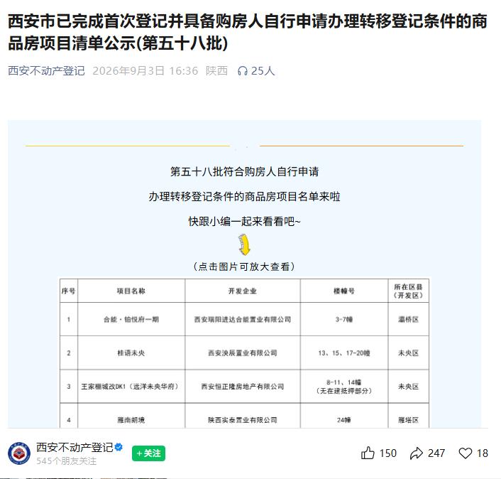 共11个小区！西安新一批可自主申请房产证项目发布...

9月3日，西安不动产中