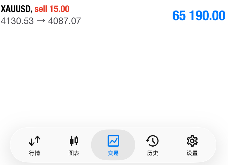 翻仓从不用频繁操作，精准一单足矣账户翻仓根本不用频繁操作，一单就足够！早盘精准布