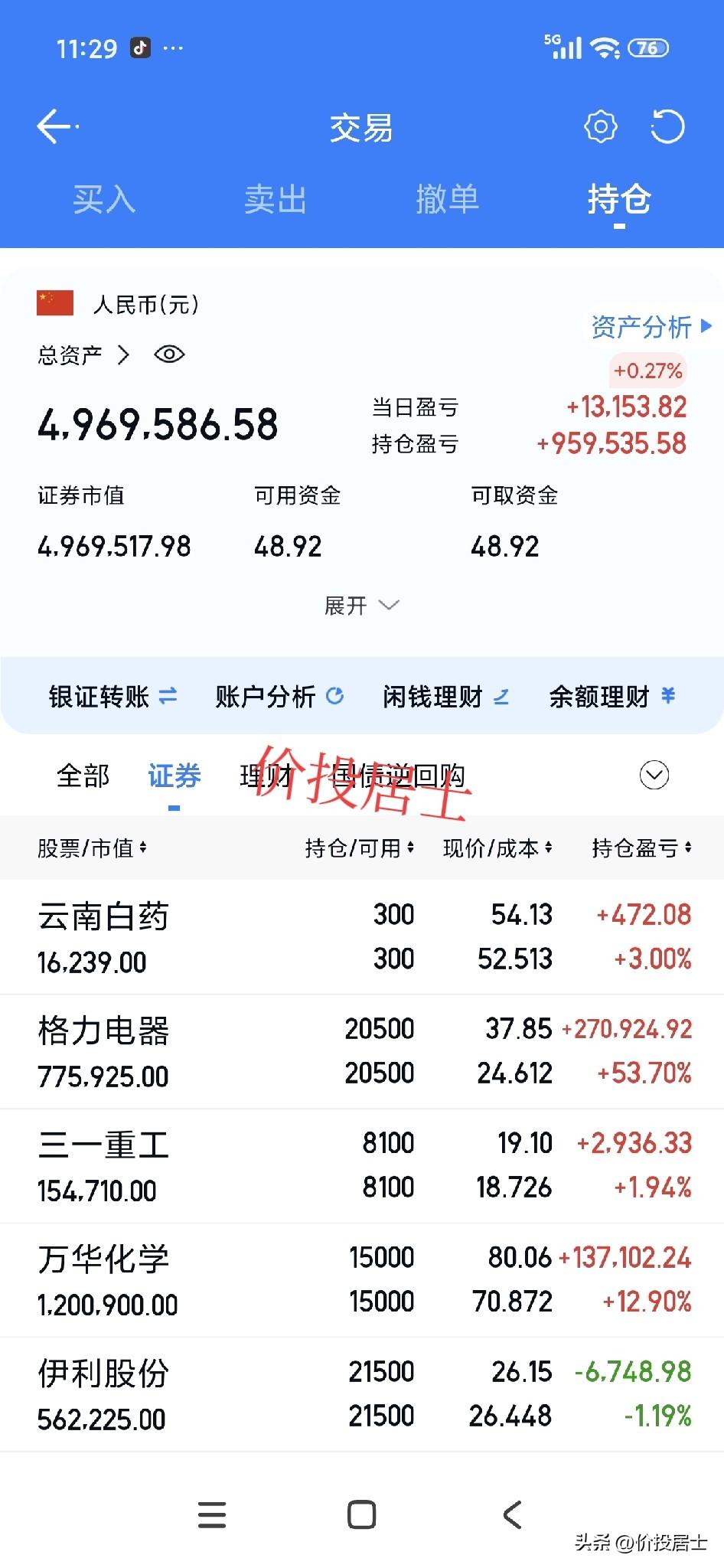 今天我们的大盘其实很强，因为昨夜的美股跌的稀里哗啦的[笑哭]我们这边也只是开盘受