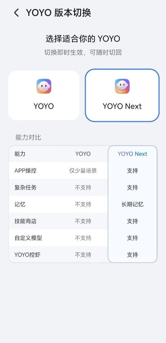 荣耀MagicOS 11全新上线的YOYO版本切换界面，小伙伴们可以在原版YOY