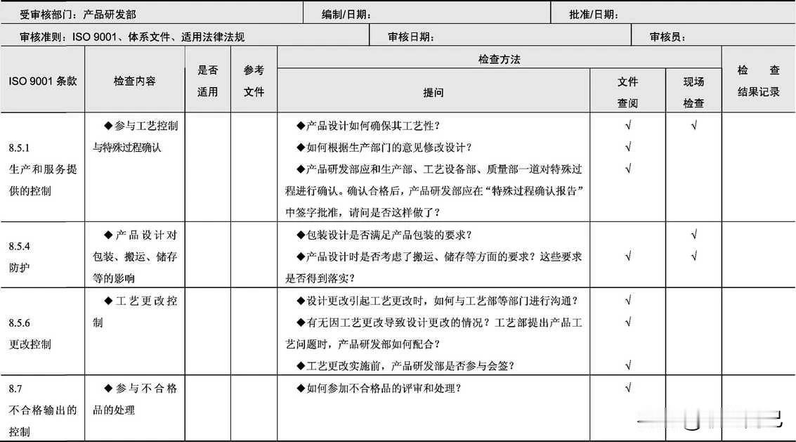 产品研发部审核检查表9000