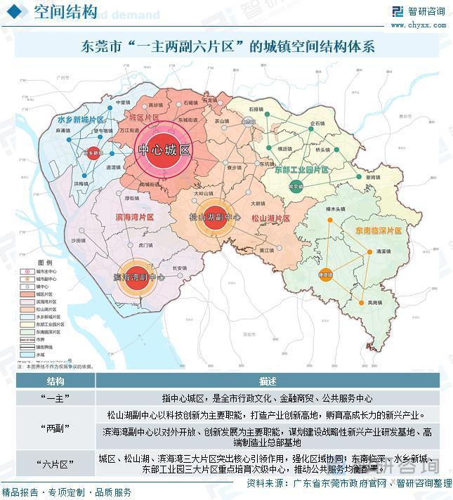 东莞“十五五”：以世界级码头与滨江大道激活珠江岸线价值

        东莞坐
