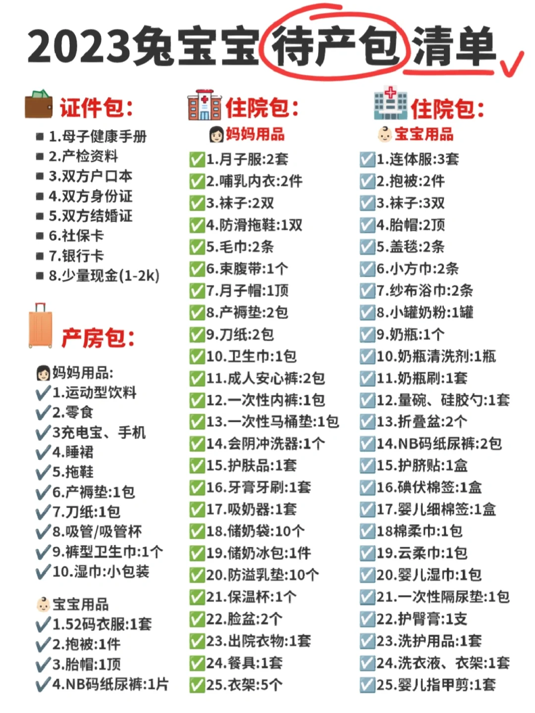 🔥生完总结！2023兔宝宝待产包囤货清单