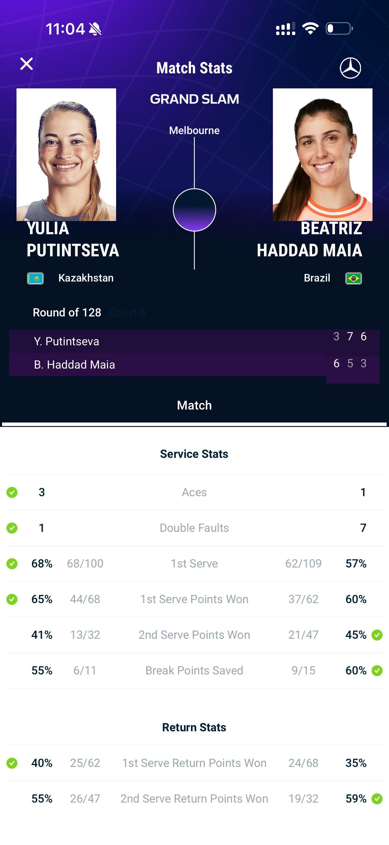 大磨王玛雅和大表姐普丁塞娃两个人把热身赛没惹热够的人在首轮全热了澳网2026 玛