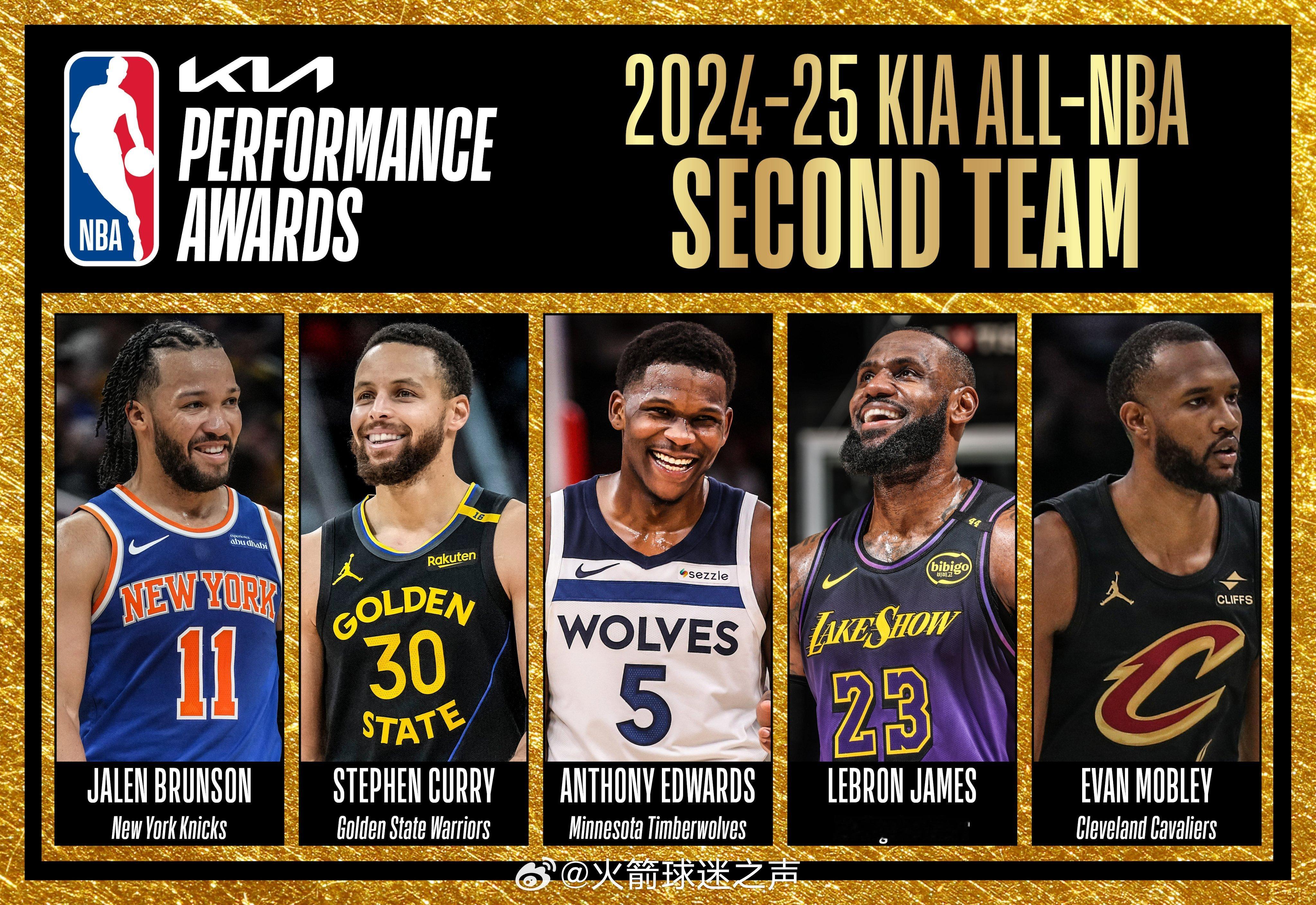 NBA最佳阵容二阵：布伦森、库里、爱德华兹、詹姆斯、莫布里nba公布最佳阵容nb