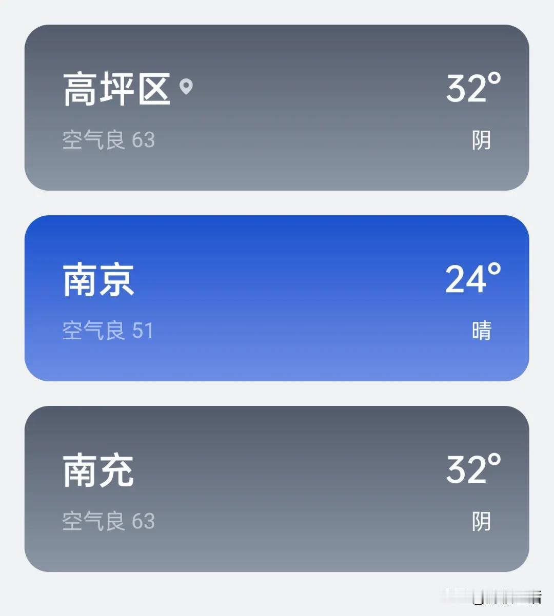 这些年因为工作关系，经常往返于南京和南充两座城市，时间久了我发现，南京和南充的气